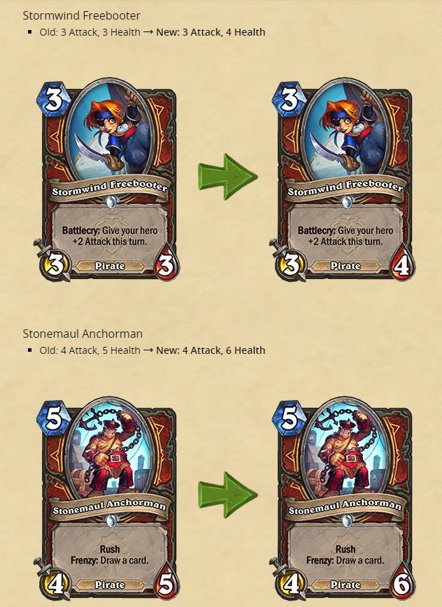 Stormwind Freebooter and Stonemaul Anchorman buffs - Image by Blizzard