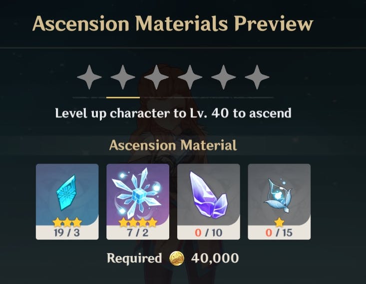 Materials needed to ascend past level 40
