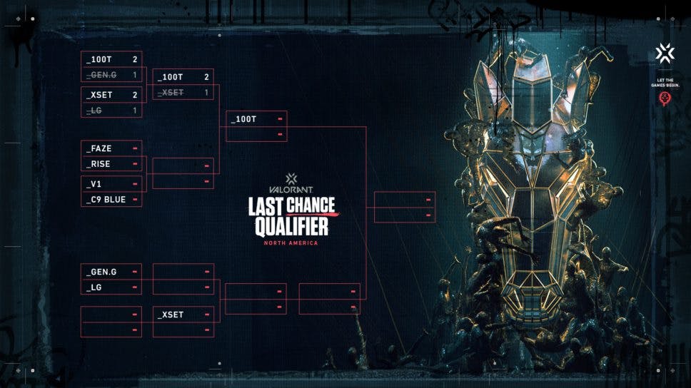 Valorant NA Last Chance Qualifier wird nach 2 Wochen Verzögerung wieder fortgesetzt cover image