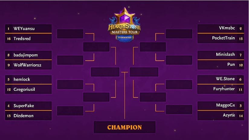 Hearthstone Masters Tour Stormwind Top 16 Bracket - Image by Blizzard