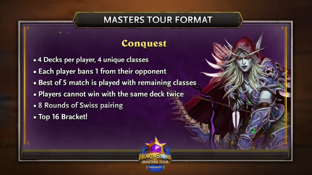<a href="https://esports.gg/news/hearthstone/masters-tour-murder-at-castle-nathria/">Hearthstone Masters Tour</a> Undercity format. Image via Blizzard Entertainment.