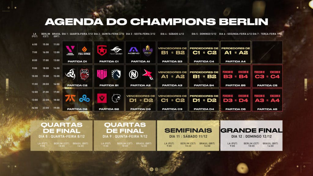 Calendário oficial do Champions 2021 - Fonte: Riot Games