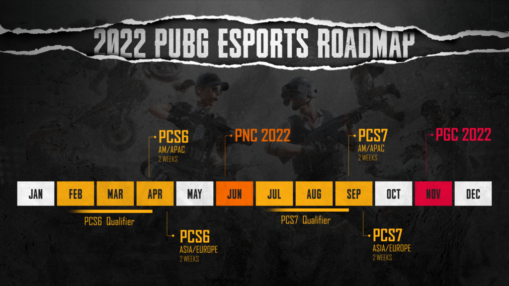 The structure and schedule of PUBG Esports in 2022. <a href="https://pubgesports.com/en/news/1275/view">Image via PUBG Corporation.</a>