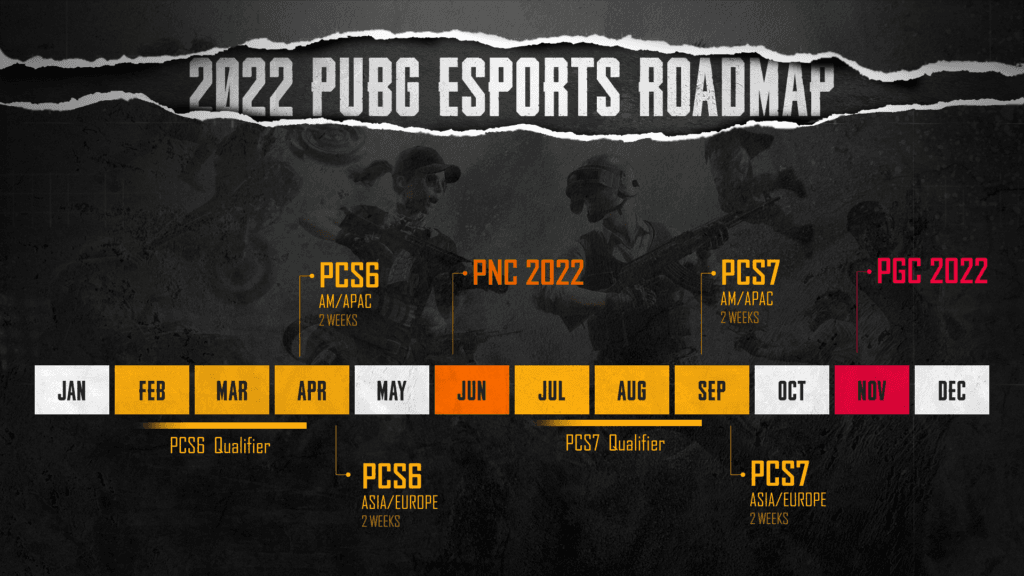 The structure and schedule of PUBG Esports in 2022. <a href="https://pubgesports.com/en/news/1275/view">Image via PUBG Corporation.</a>