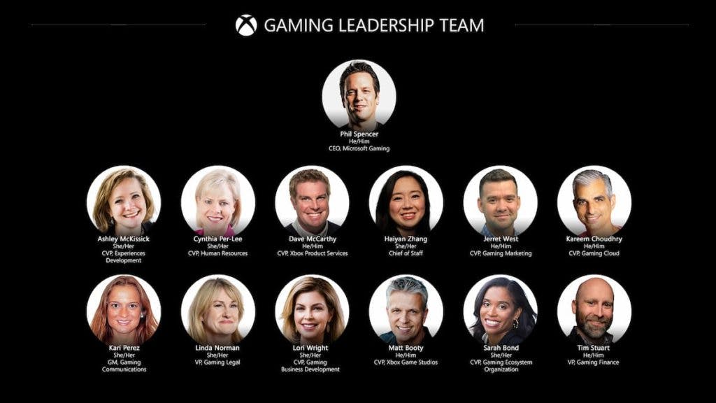 Listing its leadership team with the press release, Microsoft made a bold statement about the future of Activision Blizzard (image via Microsoft)