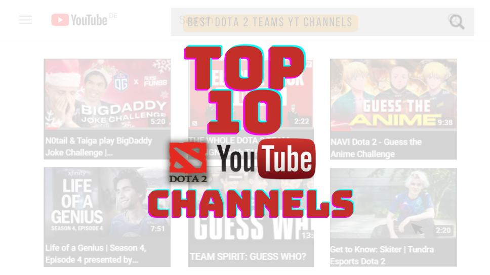 Top ten YouTube channels of Dota 2 teams cover image
