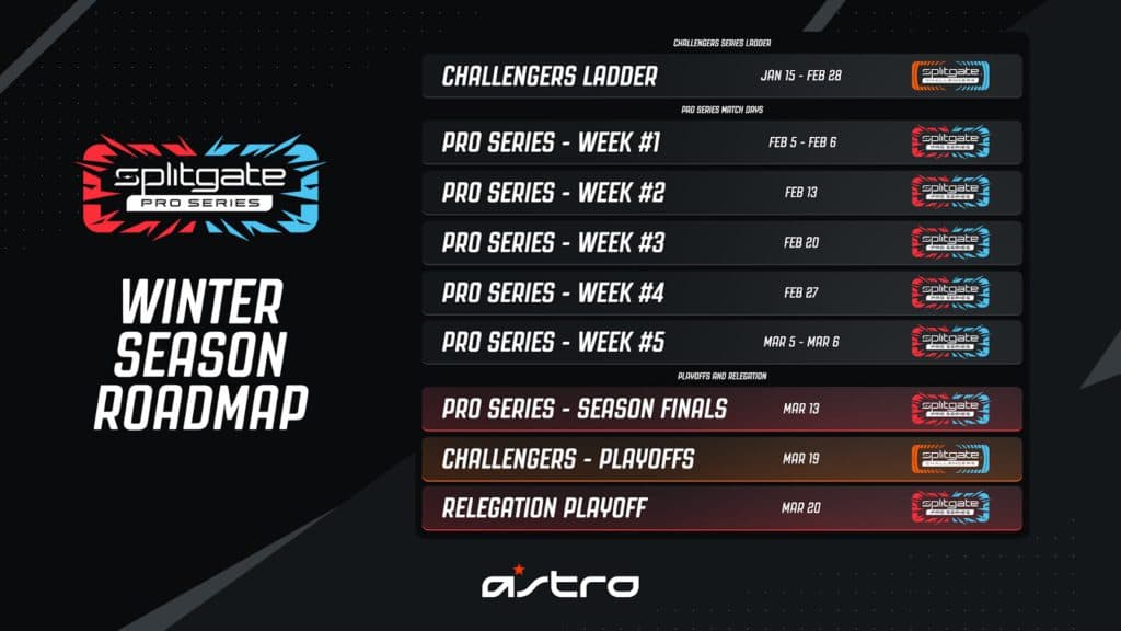 <a href="https://splitgateproseries.com/news/sps-winter-2022.">Image via Splitgate.</a>