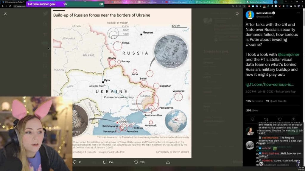 Zepla speak on stream about the crisis Ukraine is facing (Image via ZeplaHQ)