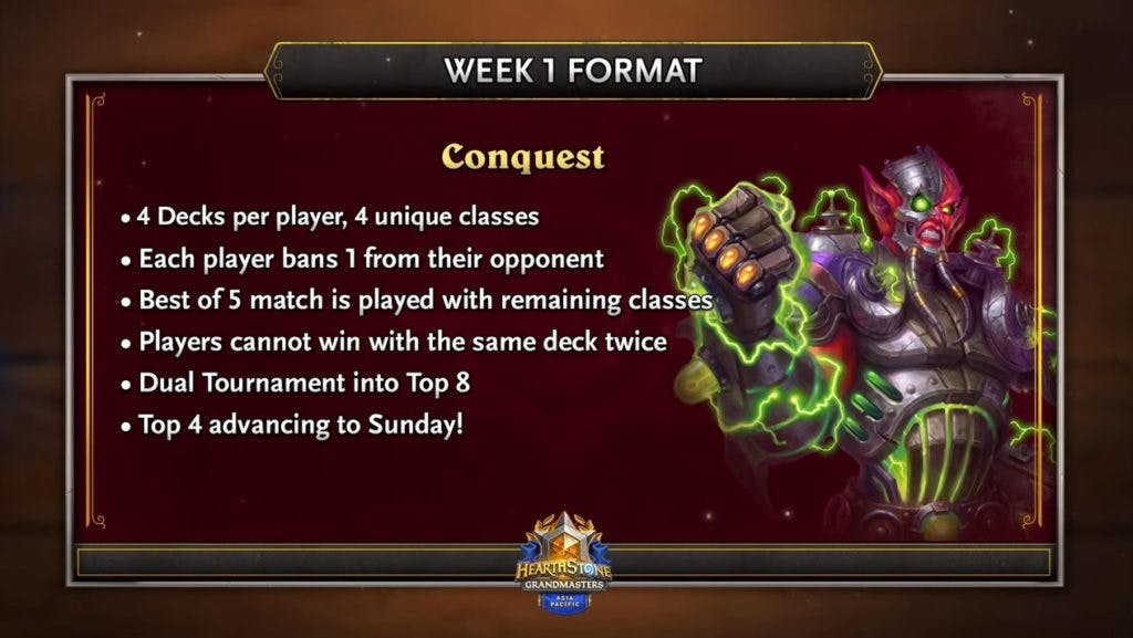 Week 1 format. Image via Blizzard Entertainment.