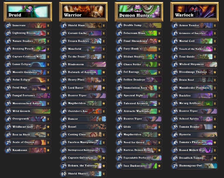 Lunaloveee's Lineup for <a href="https://esports.gg/news/hearthstone/jrslovestorm-wins-hearthstone-masters-tour-onyxias-lair/">Masters Tour Onyxia's Lair</a> featuring Kazakusan Druid and Control Warrior. <a href="https://www.yaytears.com/battlefy/61fa914887d821355e9372fe/lunaloveee%231417" target="_blank" rel="noreferrer noopener nofollow">Copy code here.</a>