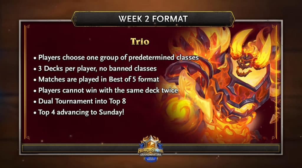 <a href="https://esports.gg/news/hearthstone/trio-format-hearthstone-gm/">Hearthstone Trio format</a>. Image via Blizzard Entertainment.