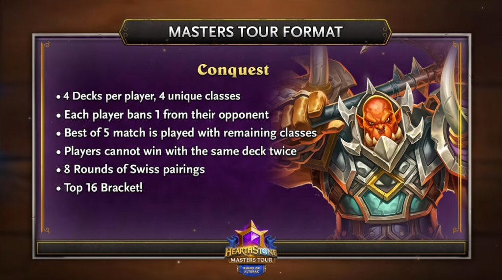 <a href="https://esports.gg/news/hearthstone/masters-tour-murder-at-castle-nathria/">Hearthstone Masters Tour</a> Ruins of Alterac format. Image via Blizzard Entertainment.
