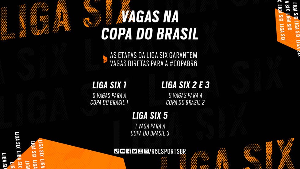 Imagem: Reprodução/Rainbow Six Esports Brasil