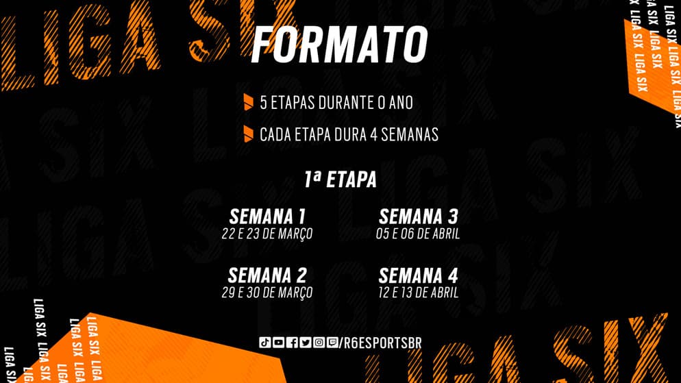 magem: Reprodução/Rainbow Six Esports Brasil