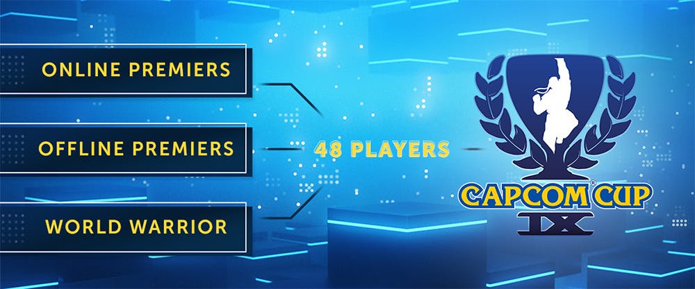 Three qualifying paths for the Capcom Cup IX Source: capcomprotour.com