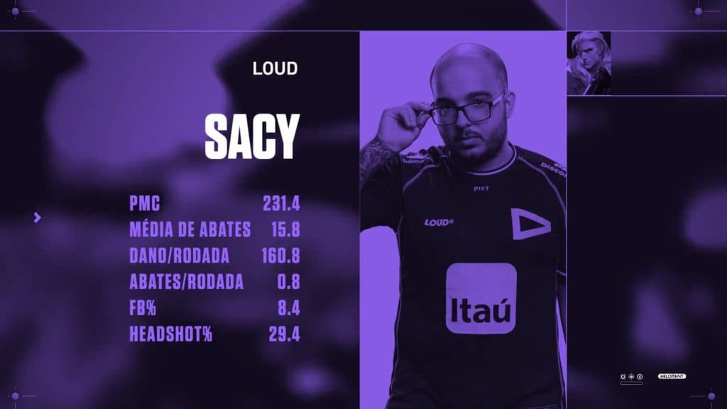 Destaque da partida, entre LOUD e G2 Esports, Sacy - Reprodução: VALORANT Esports Brasil