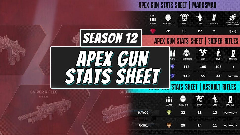 Apex Gun Stats Sheet for Apex Legends Season 13: Ammo, damage, mag size and more cover image
