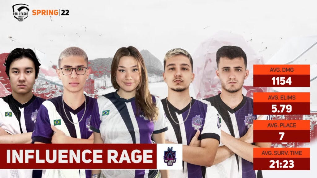 Influence Rage won the PMPL Americas Championship Spring 2022.