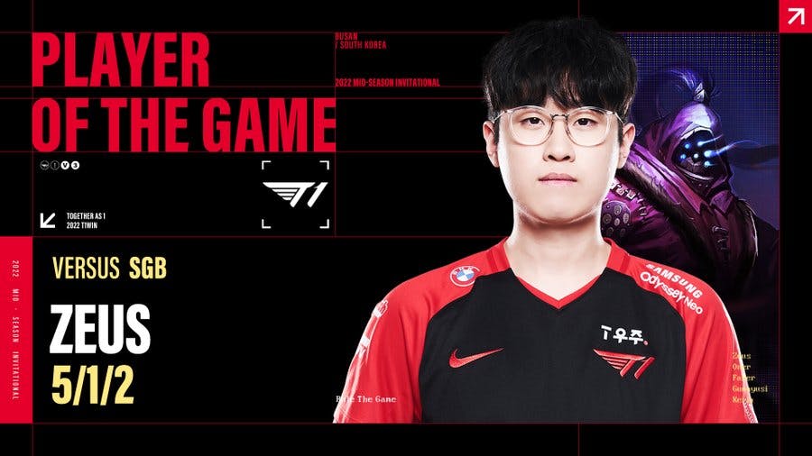 <a href="https://esports.gg/news/league-of-legends/t1-zeus-wants-revenge-on-g2-esports/">T1 Zeus</a> was the Player of the Game against Saigon Buffalo. Image Credit: <a href="https://twitter.com/T1LoL" target="_blank" rel="noreferrer noopener nofollow">T1 esports.</a>