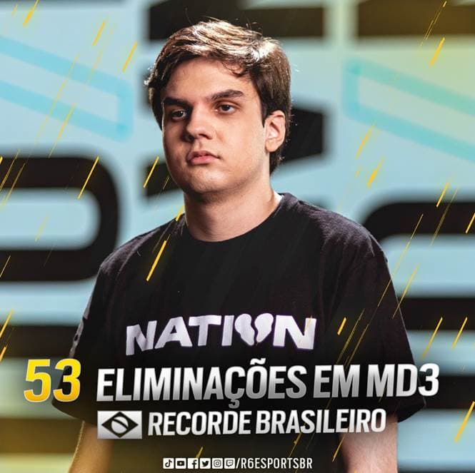 <em>ARTE: Rainbow Six Esports Brasil</em>