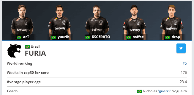 Imagem: Reprodução/HLTV