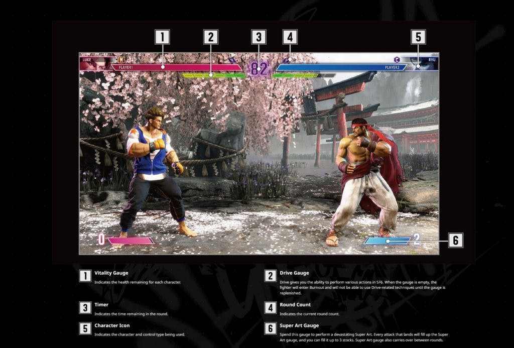 A look at Street Fighter 6's game screen
