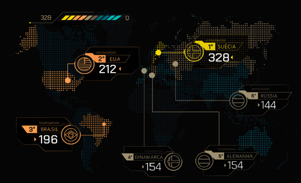 Foto: Reprodução/Betway