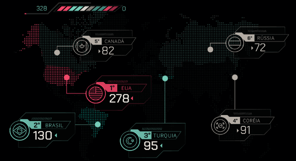 Foto: Reprodução/Betway