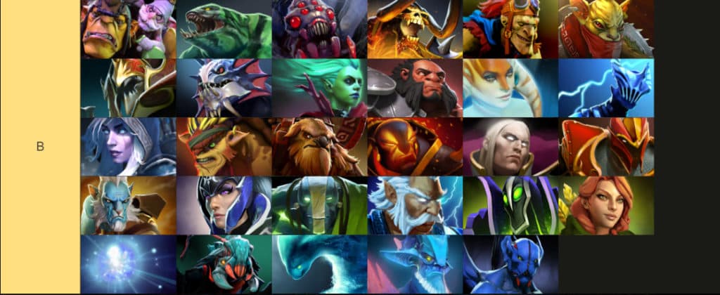 Dota 2 Hero Tier List (July 2022)