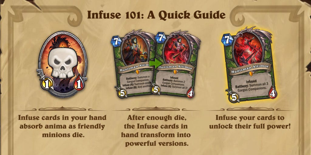 Hearthstone's new Infuse keyword for Murder at Castle Natrhia expansion