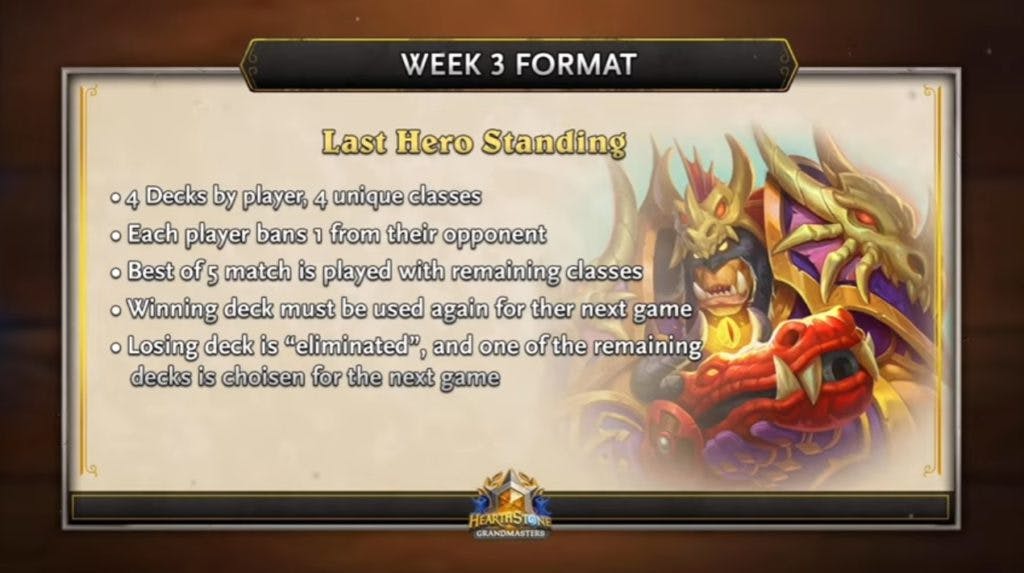 Last hero standing format. Image via Blizzard Entertainment.