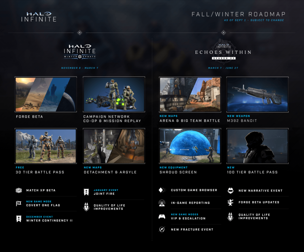 Image Source: Official Halo Website