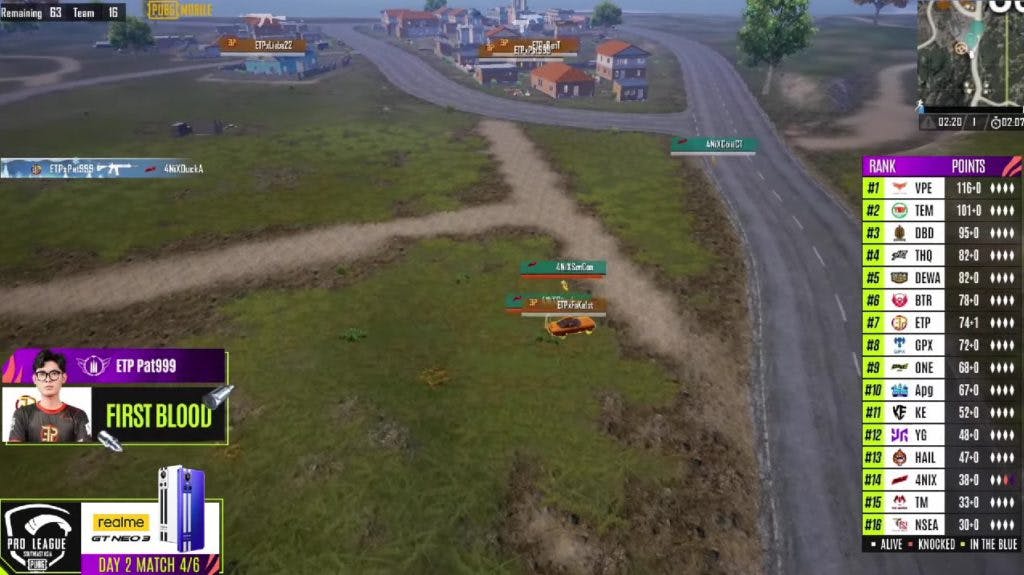 The incident showing ETP's FaKe1st running over 4ANIX's players. Screenshot via Tencent