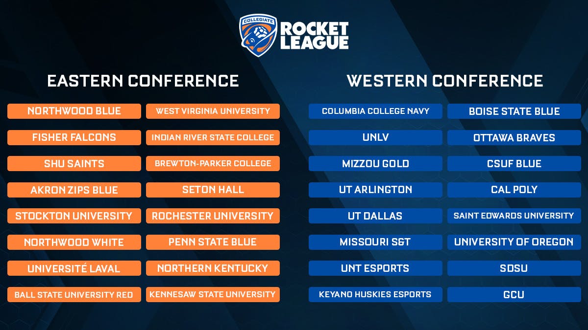 32 teams qualified for the College Rocket League Fall 2022 season (Image via Esports.gg).
