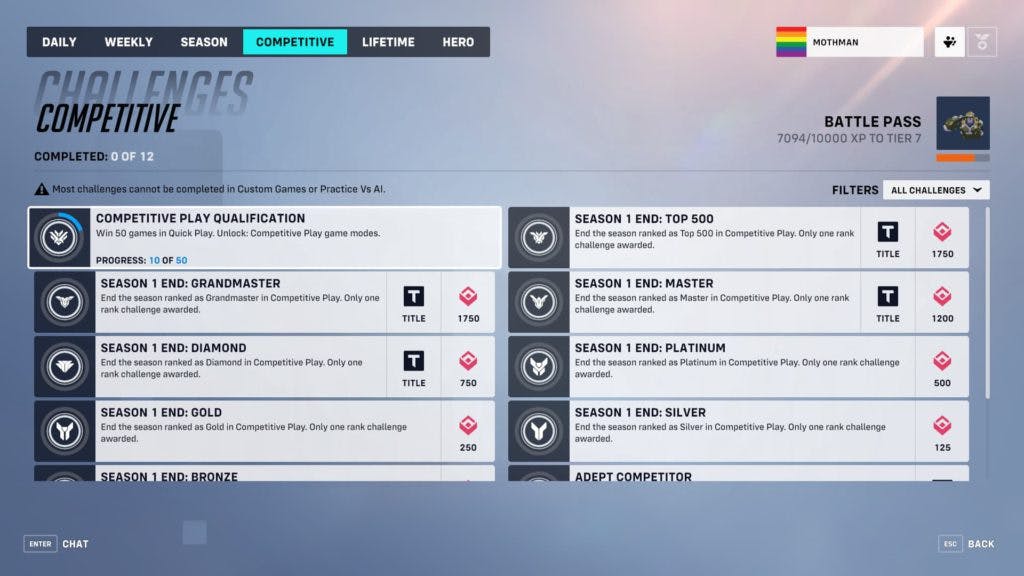 The Competitive Challenge tab in Overwatch 2 (Image via Esports.gg)