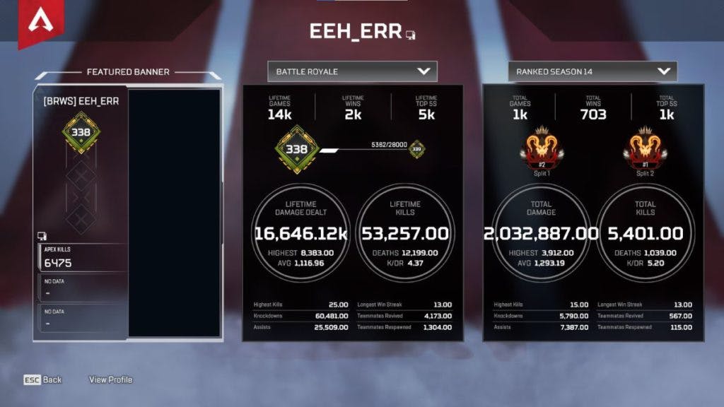 A closer look at EEH_ERR's lifetime stats do suggest something fishy is going on