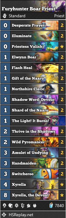 Furyhunter Boar Priest - Image via HsReplay