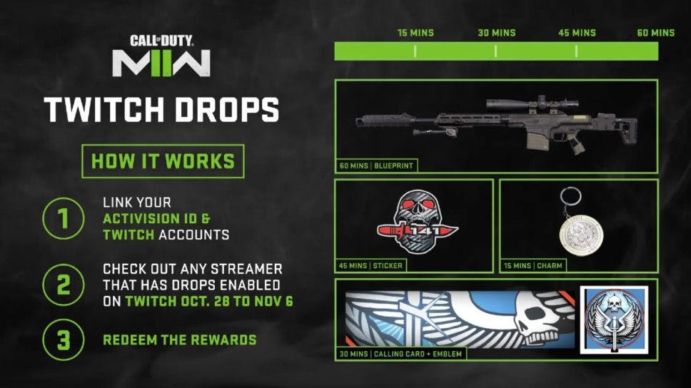 How to unlock Modern Warfare 2 (MW2) Twitch Drops cover image