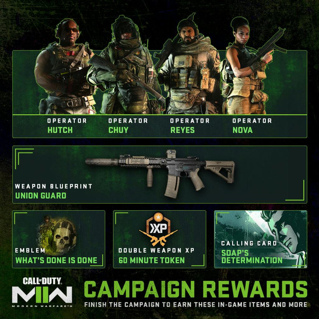 These are just some of the MW2 campaign rewards shared by the developer (Image via Infinity Ward)