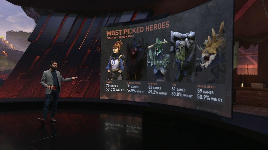 Tsunami also brought up the most picked heroes on Day 1 of the TI11 playoffs
