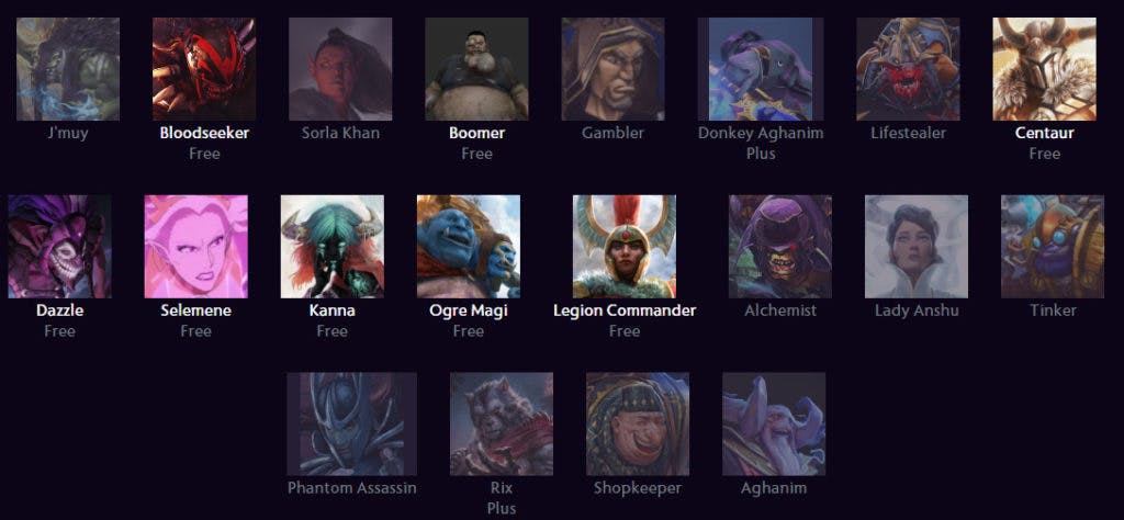 The current roster of Gods in Ability Arena