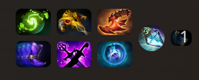 Resolut1on's Primal Beast item build in Game 1 vs Fnatic (TI11 Group Stage)<br>Source: STRATZ