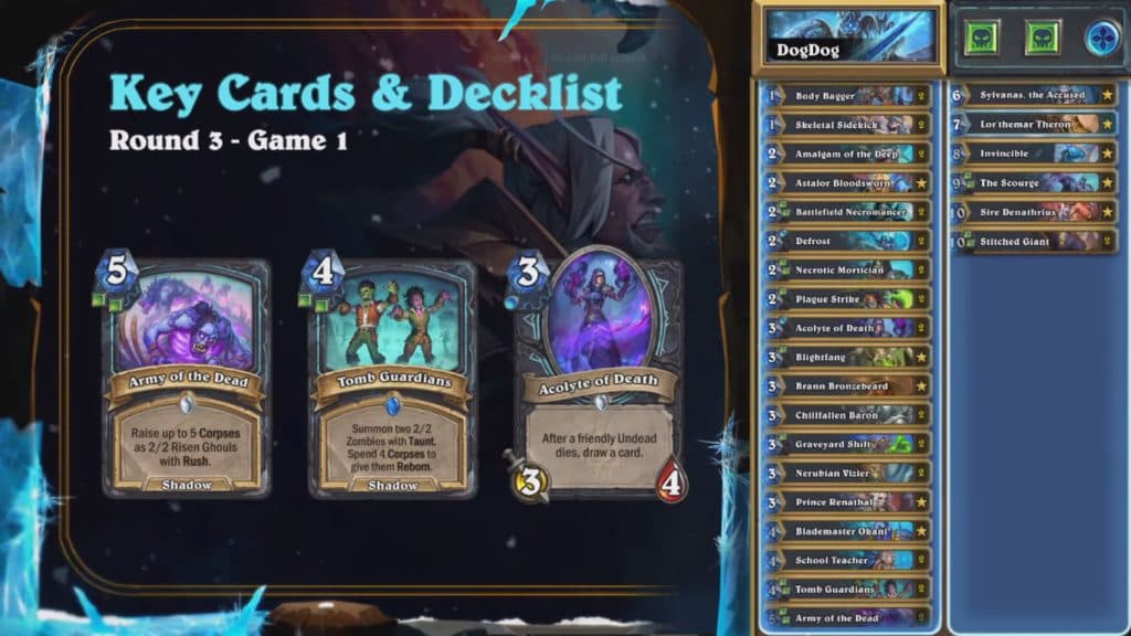 Dog Unholy Deck - Death Kinght Showdown - Image via Hearthstone