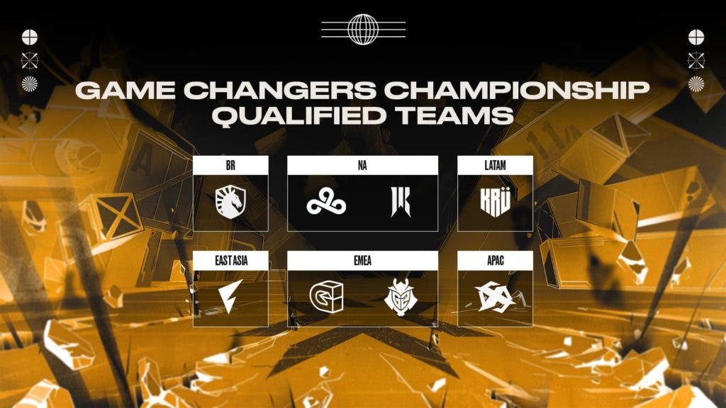 These are the teams competing at Valorant Game Changers Championship 2022 (Image via Riot Games)