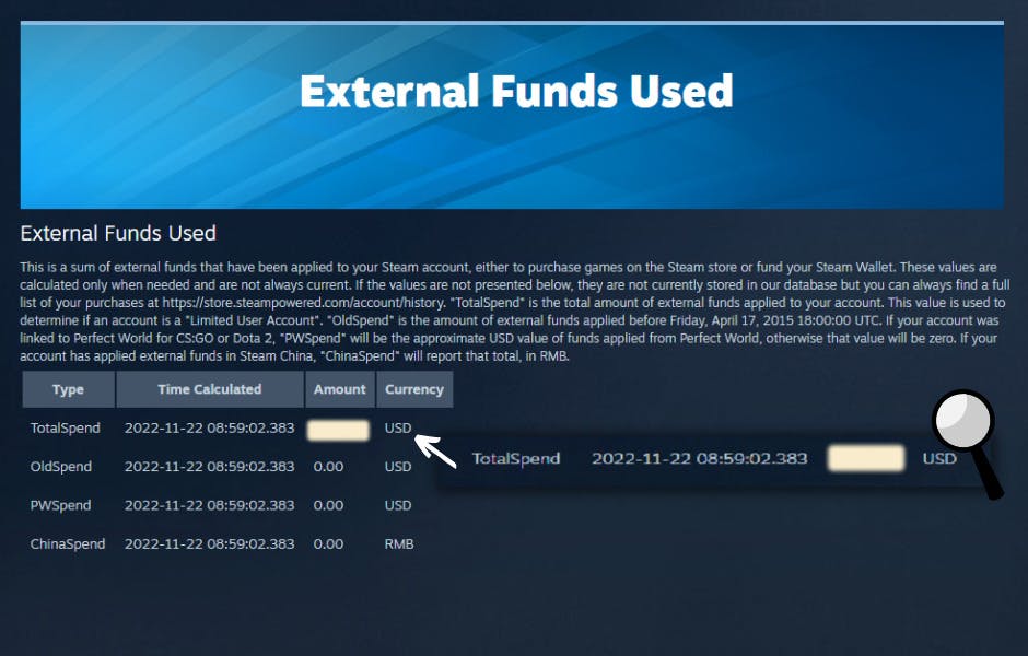 Step five: Spot "TotalSpend" to check your total spending on Steam