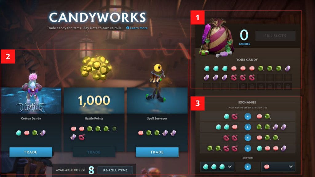 The Candyworks overview (Image via Dota 2 Battle Pass)