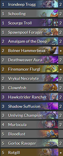 Mrgls, deathrattles and finishers - the dream is now live in Hearthstone Patch 25.0.3<br>Image via d0nkey.top