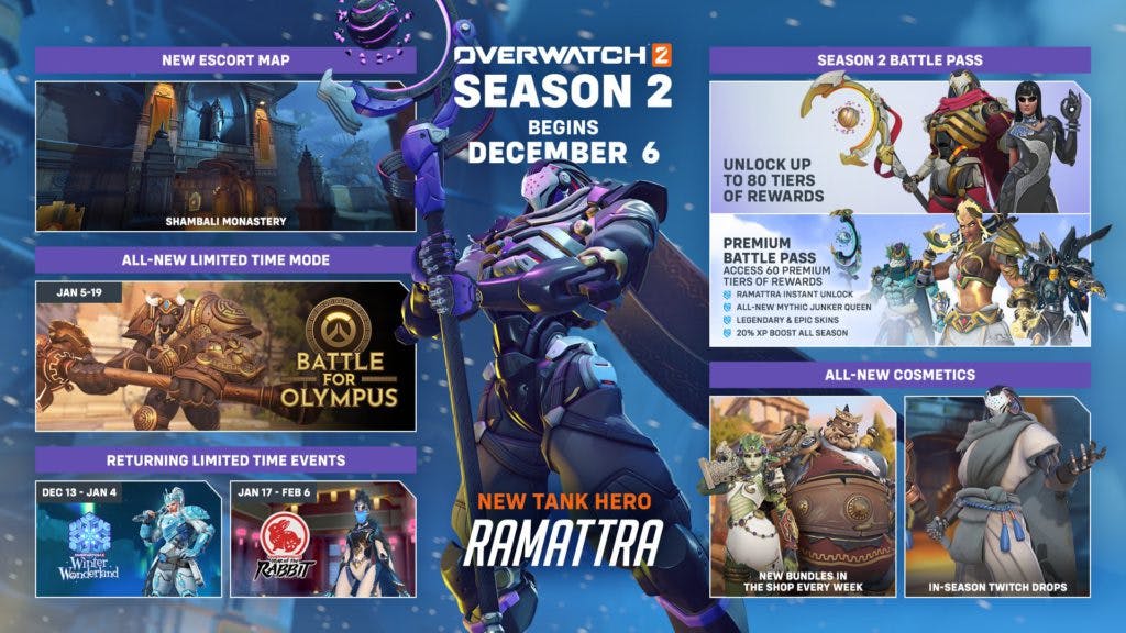 What to expect in the new season. Image via Blizzard Entertainment.