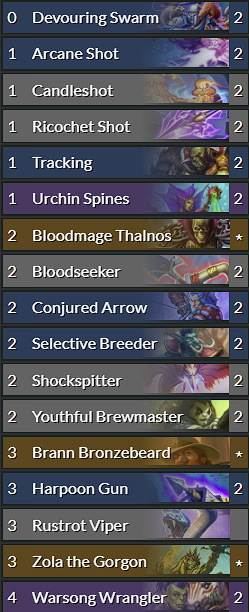 Aggro Hunter by name, OTK combo by game<br>Image via d0nkey.top