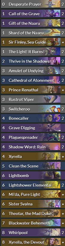 Spread the plague with a Control playstyle<br>Image via d0nkey.top